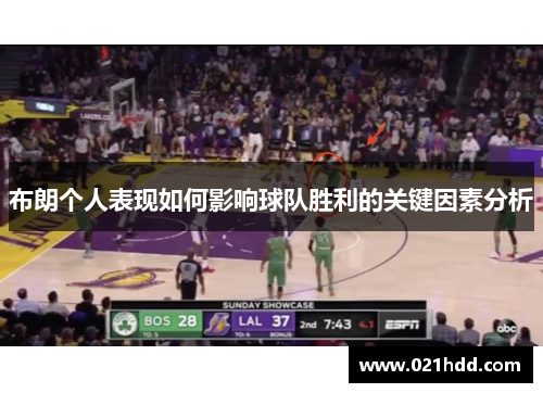 布朗个人表现如何影响球队胜利的关键因素分析